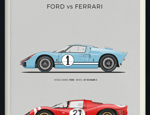 Plakat filmu Ford vs Ferrari – kultowe auta