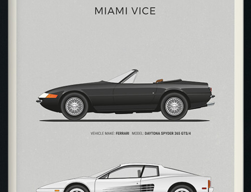 Plakat film Miami Vice – kultowe auta